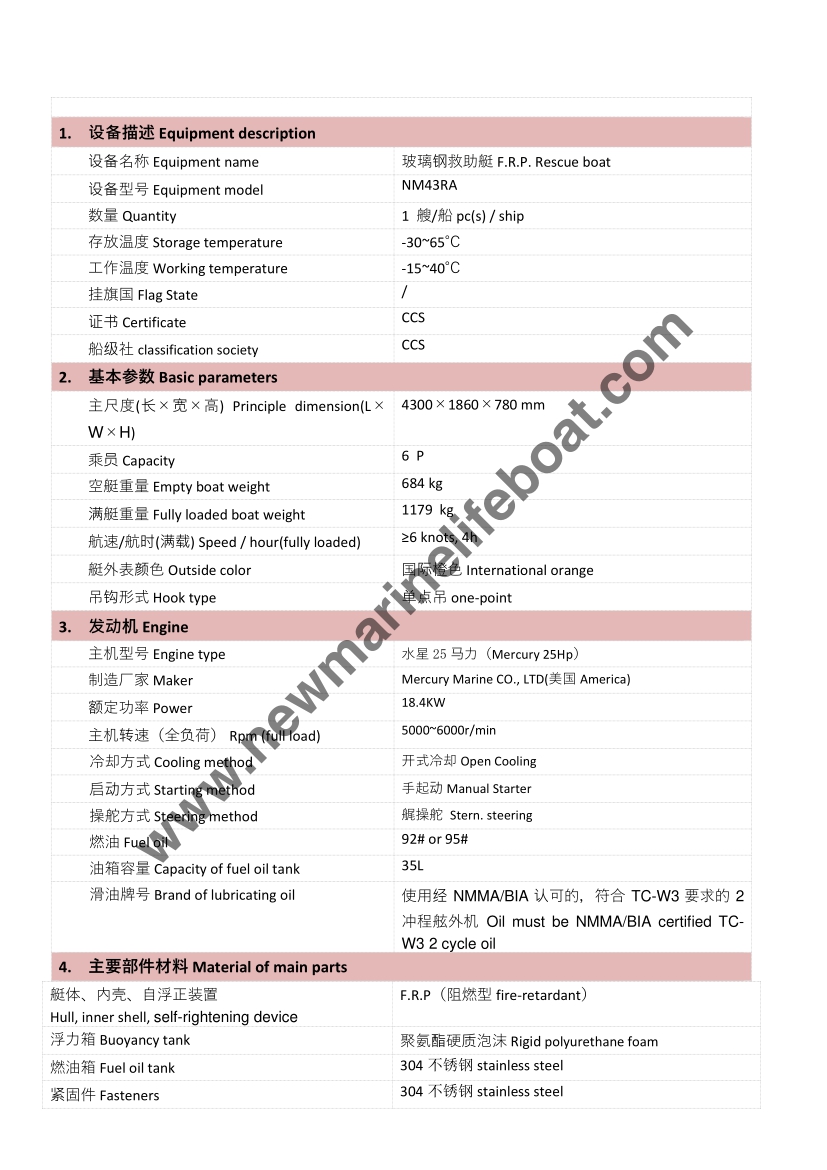 NM43R RESCUE BOAT SPECIFICATION (2)