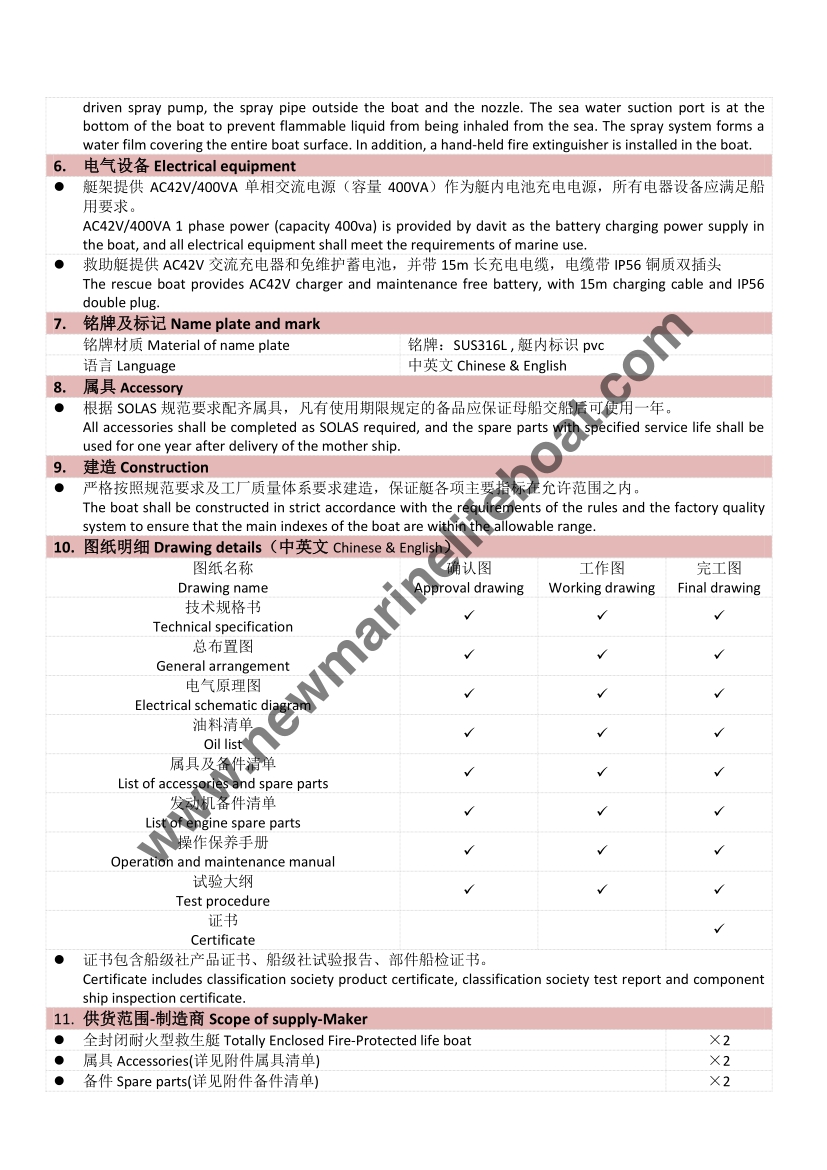 NM85F Totally Enclosed Lifeboat (4)
