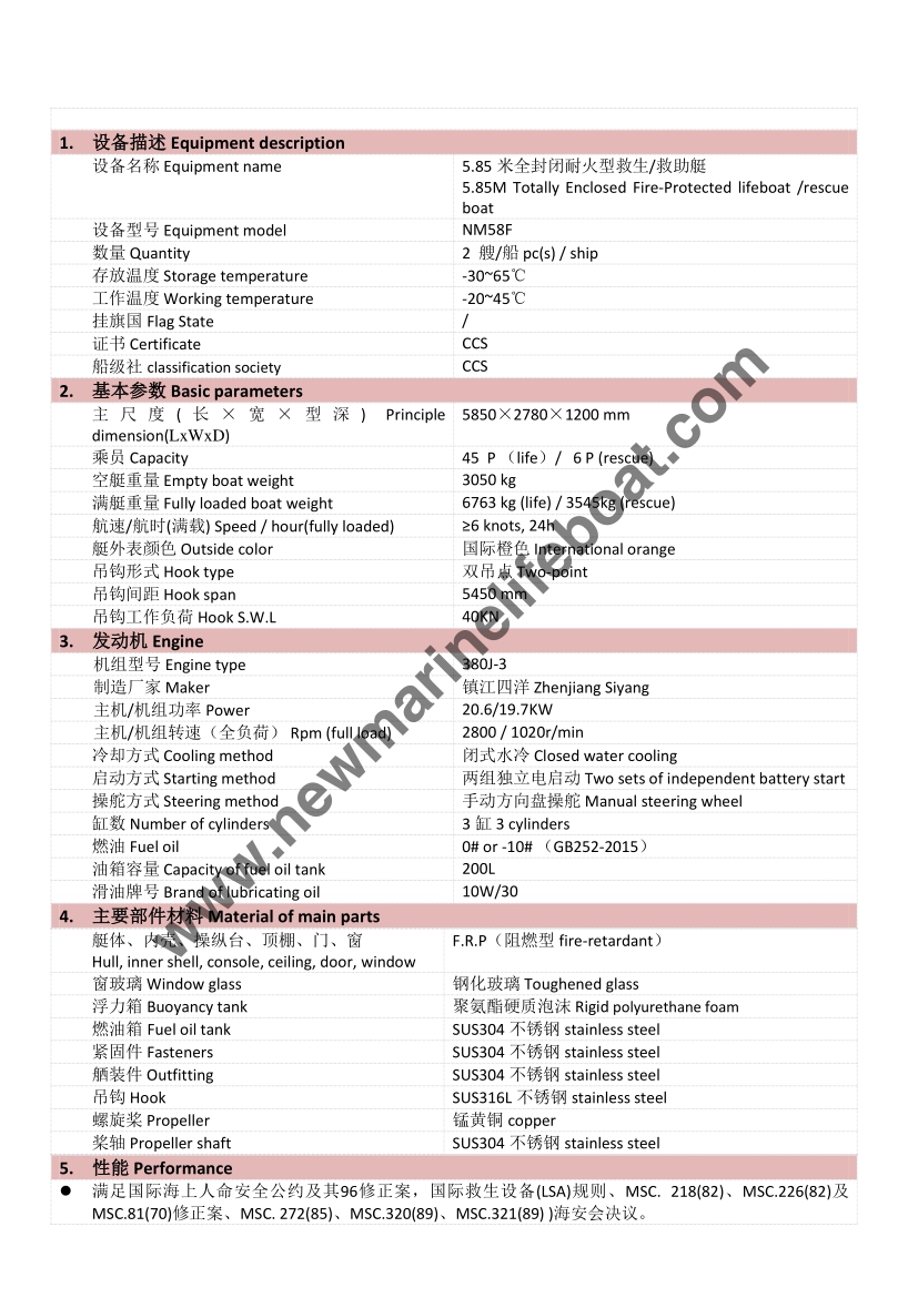 NM58F Totally Enclosed Lifeboat (2)