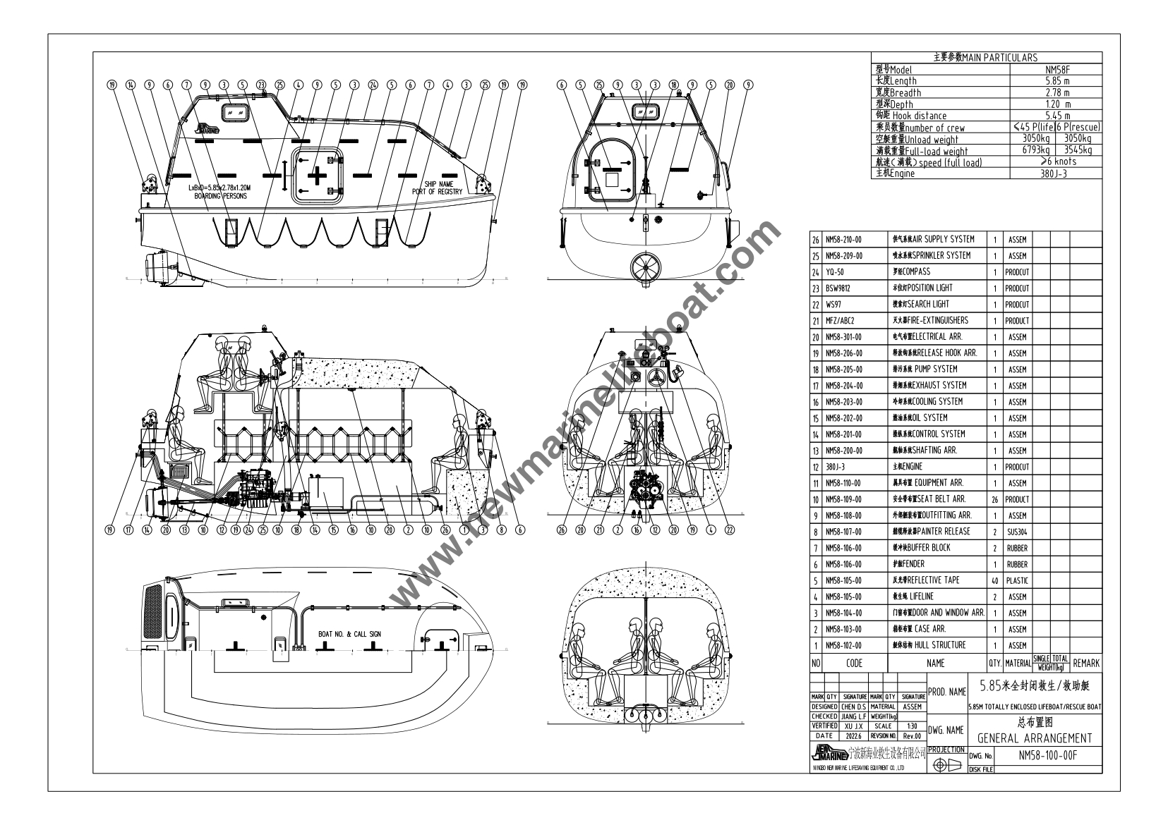 NM58F Totally Enclosed Lifeboat-Model