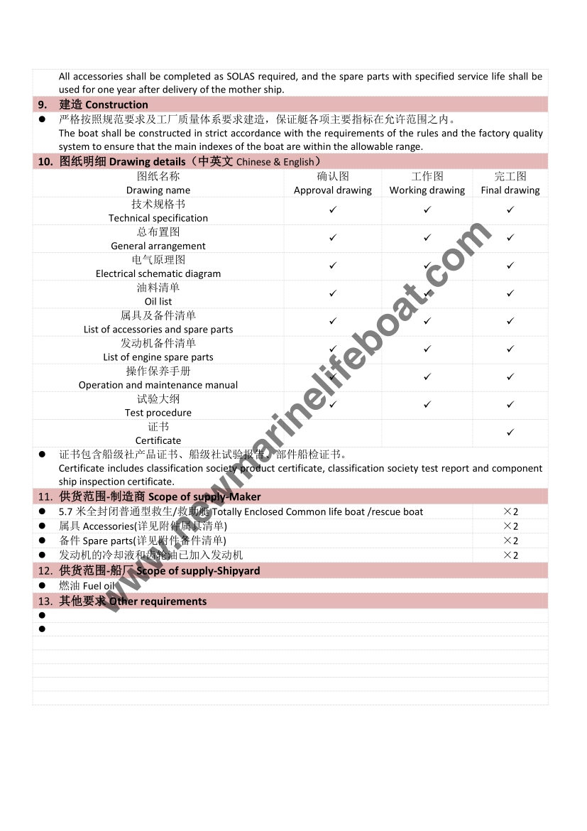 NM57C Totally Enclosed Lifeboat (4)