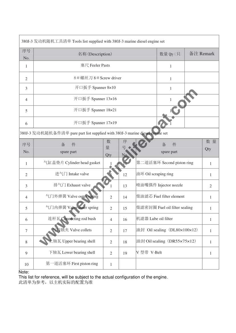 NM75C Totally Enclosed Lifeboat (5)