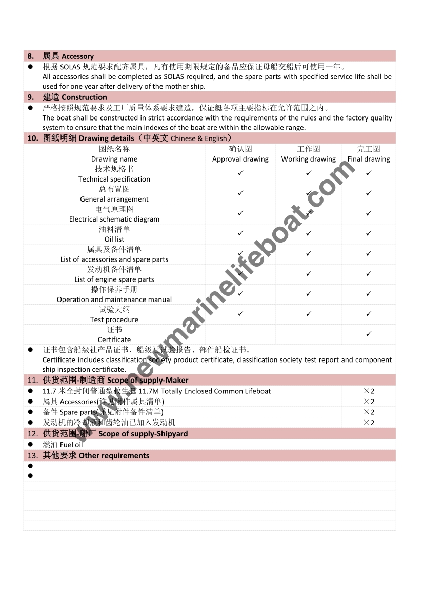 NM117C Totally Enclosed Lifeboat (4)