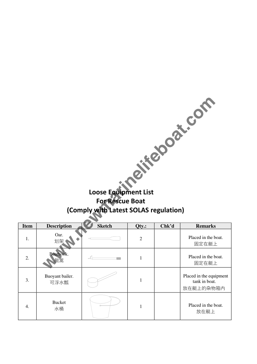 NM43R RESCUE BOAT SPECIFICATION (5)