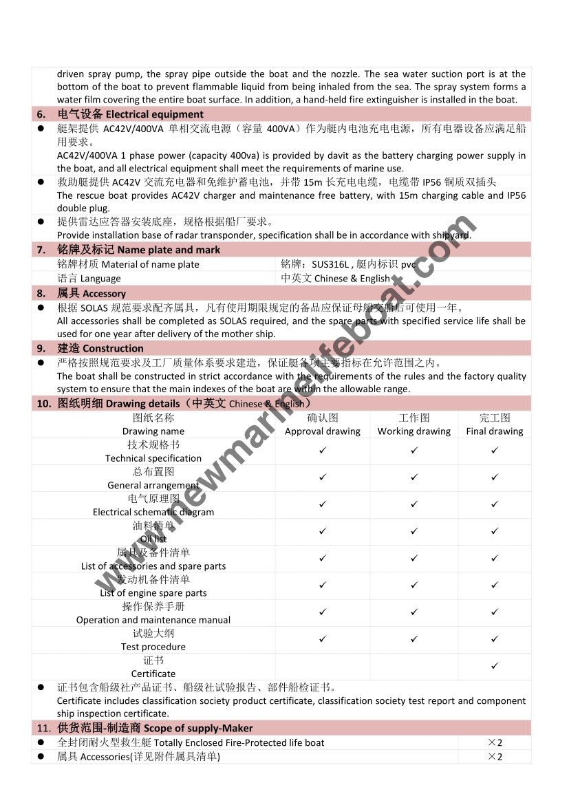NM117F Totally Enclosed Lifeboat (4)