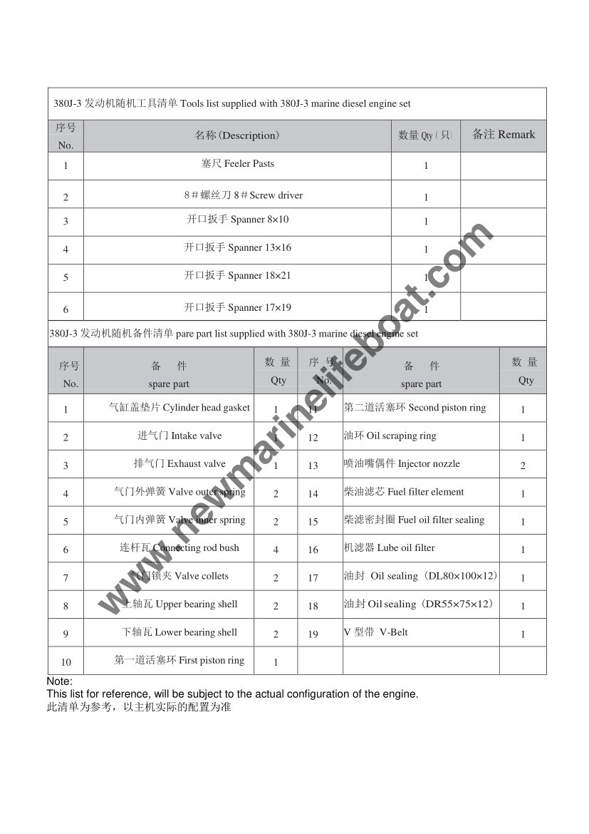NM67FF Free Fall Lifeboat (6)