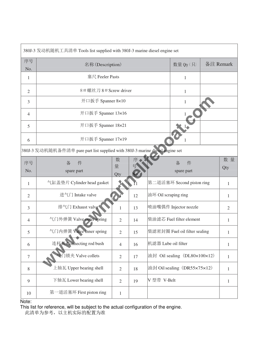 NM58C Totally Enclosed Lifeboat (5)