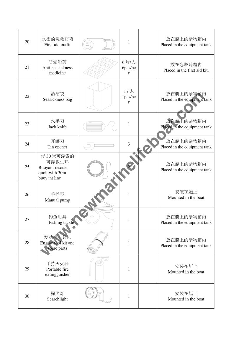 NM67FF Free Fall Lifeboat (9)