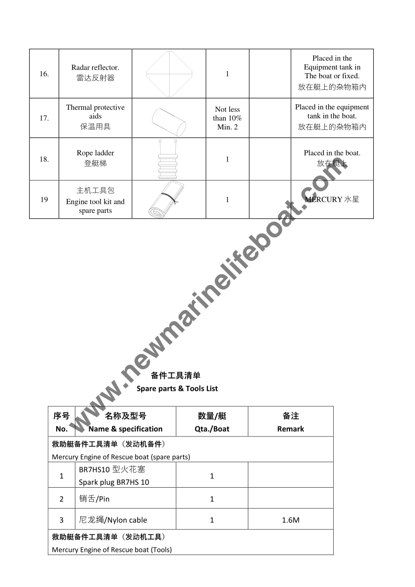 NM43R RESCUE BOAT SPECIFICATION (7)