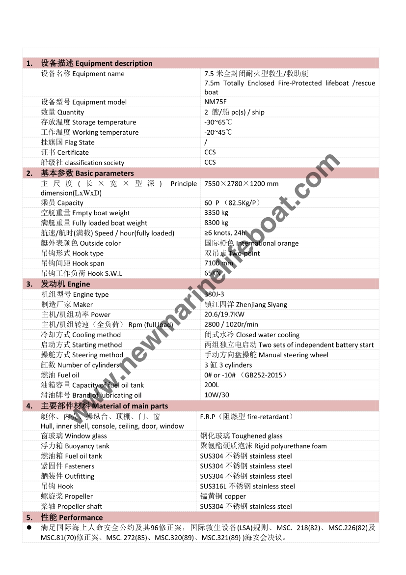 NM75F Totally Enclosed Lifeboat (2)