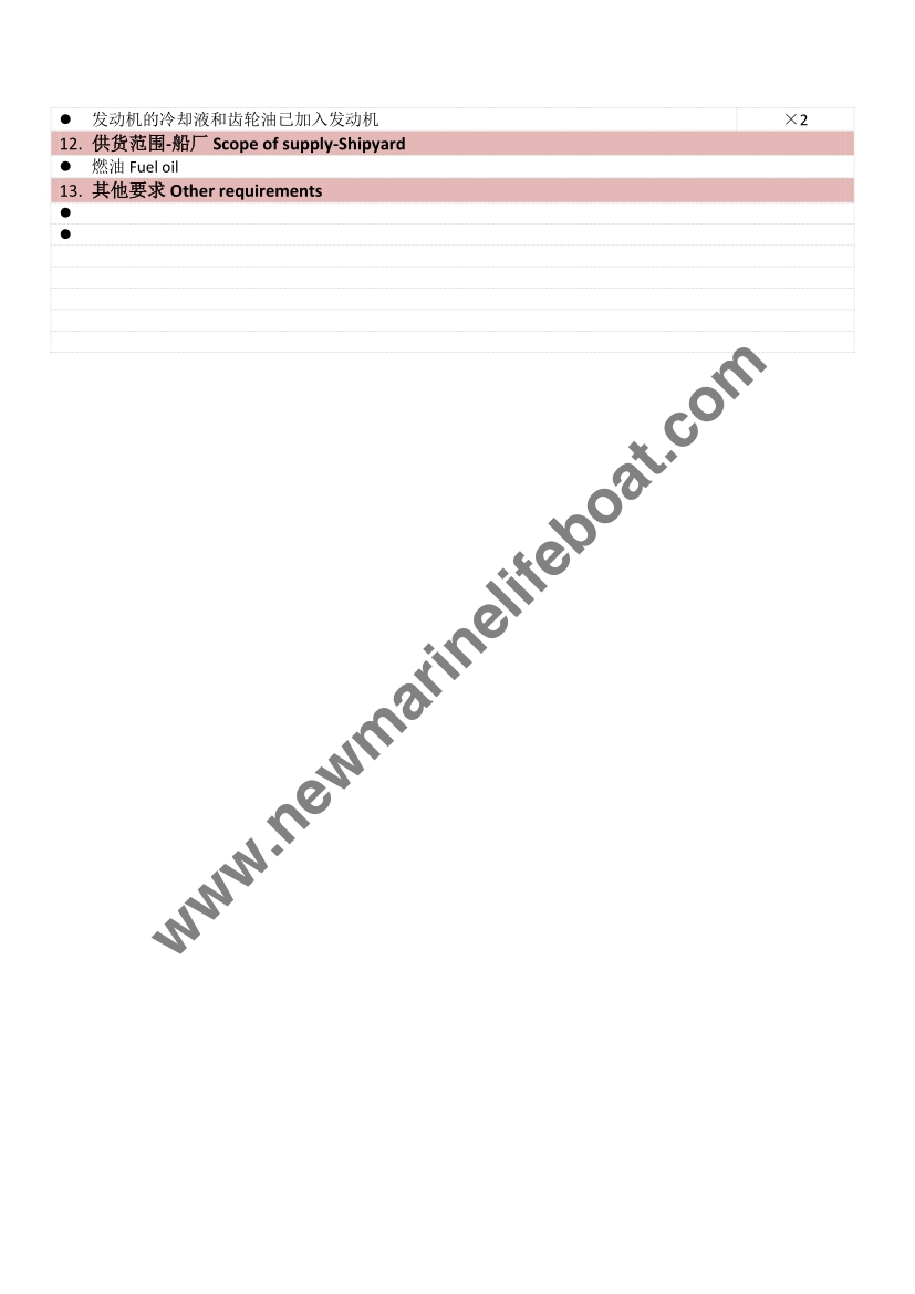 NM85F Totally Enclosed Lifeboat (5)