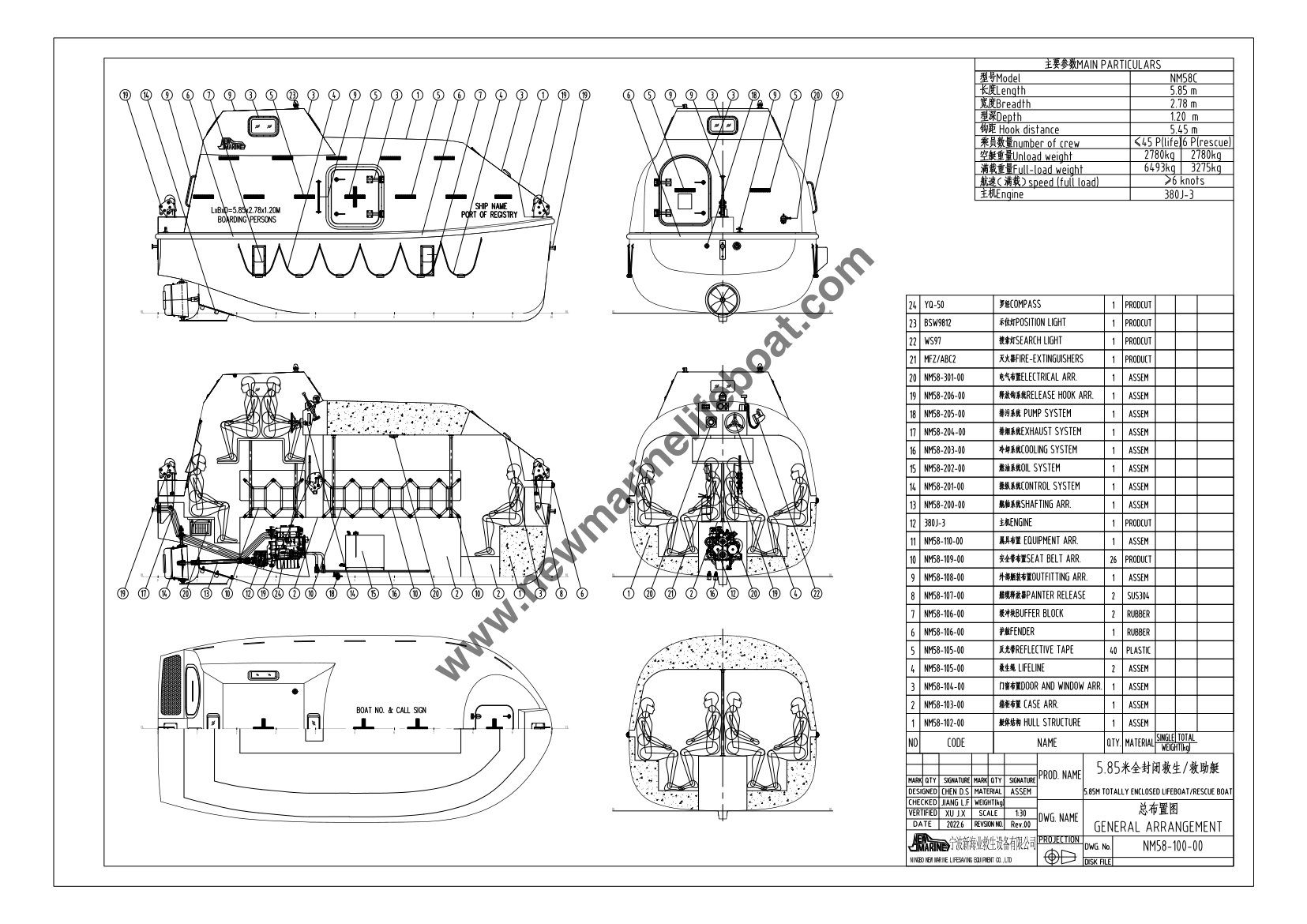 NM58C Totally Enclosed Lifeboat-Model