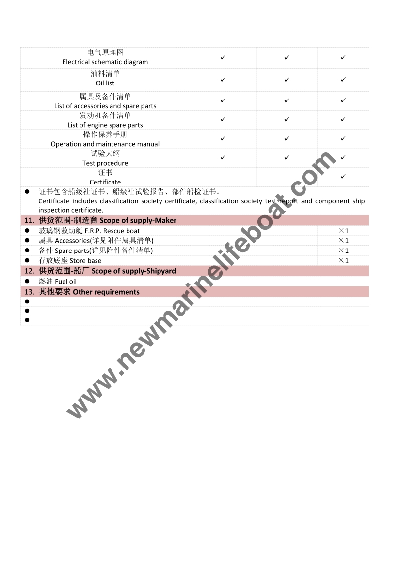 NM43R Resuce Boat (4)