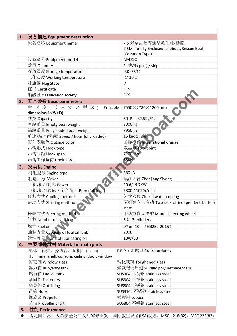 NM75C Totally Enclosed Lifeboat (2)