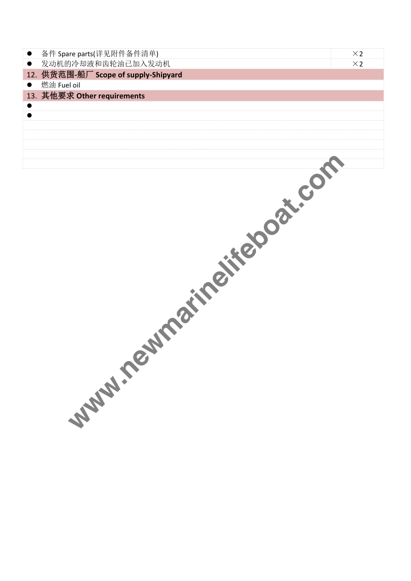 NM117F Totally Enclosed Lifeboat (5)