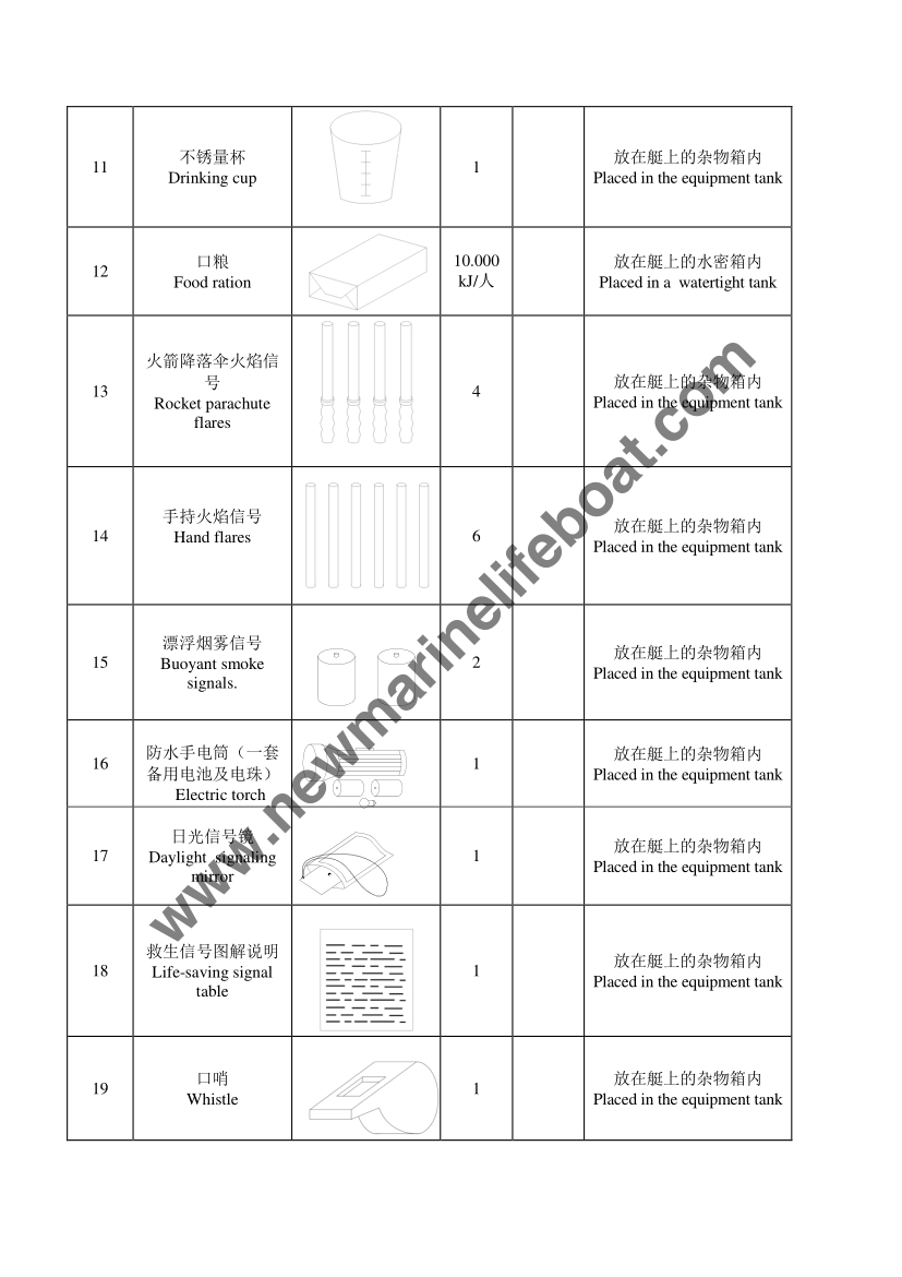NM67FF Free Fall Lifeboat (8)