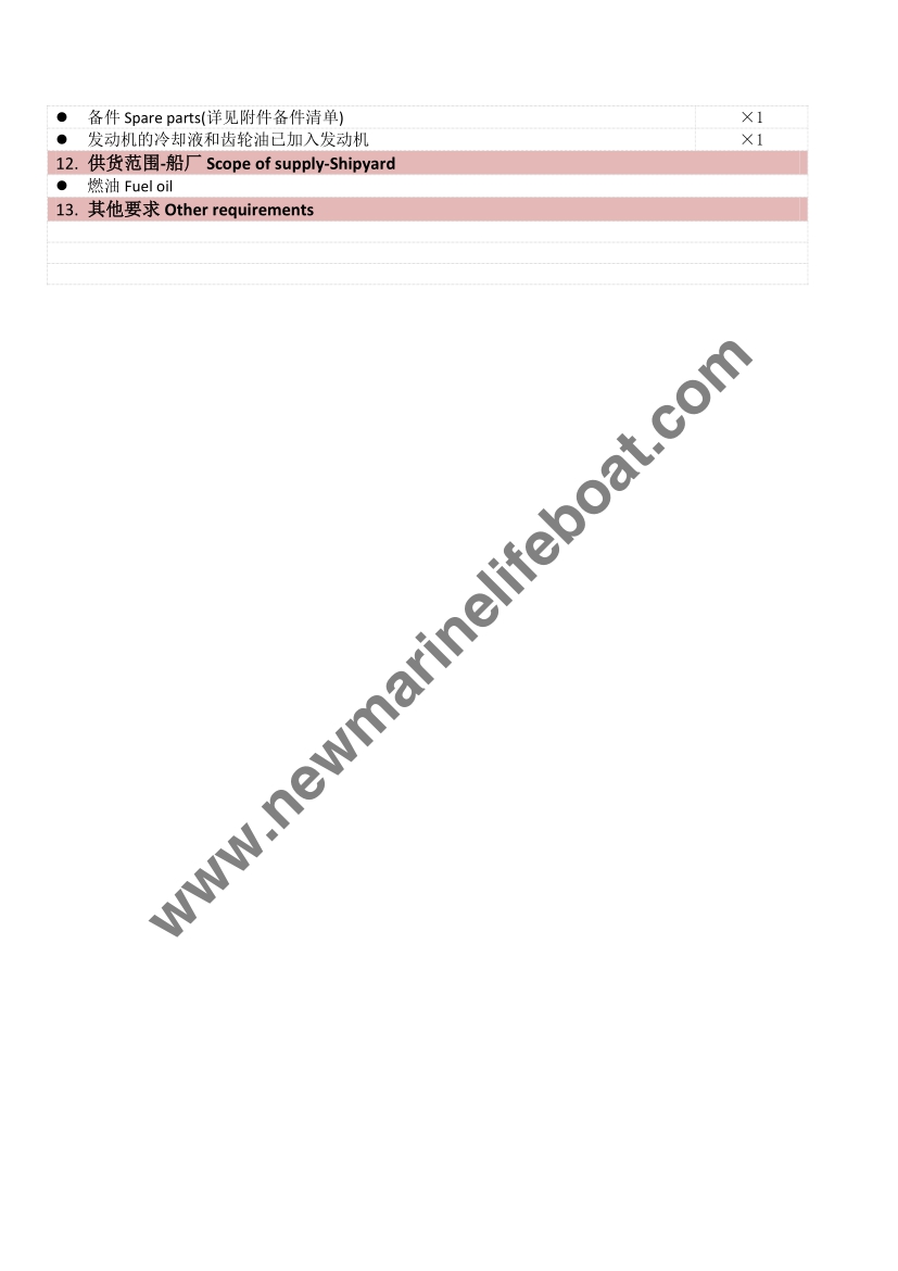 NM67FF Free Fall Lifeboat (5)