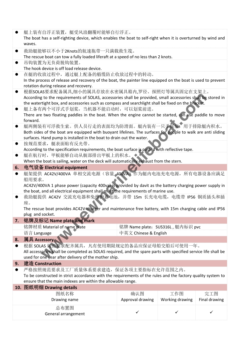 NM43R Resuce Boat (3)