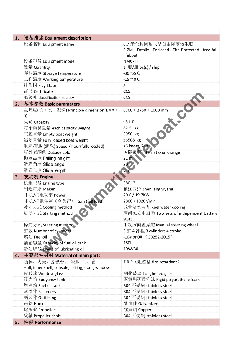 NM67FF Free Fall Lifeboat (2)