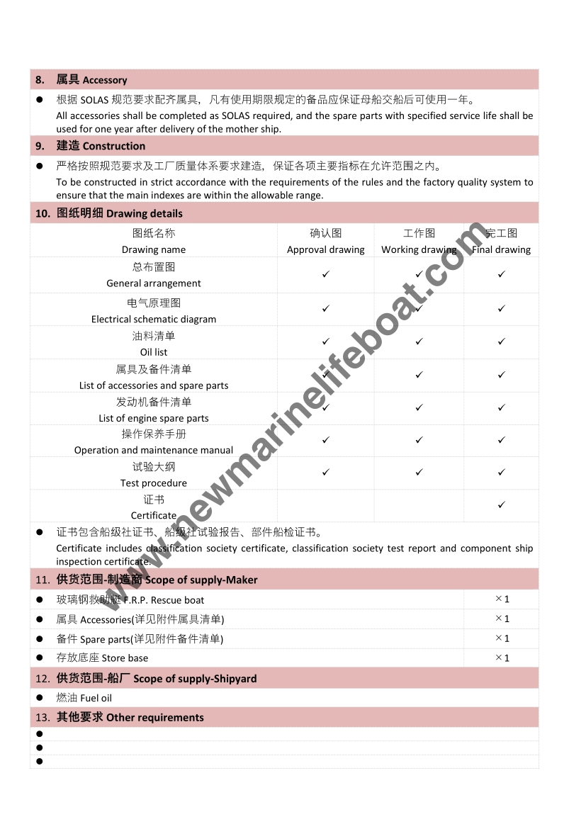 NM43R RESCUE BOAT SPECIFICATION (4)