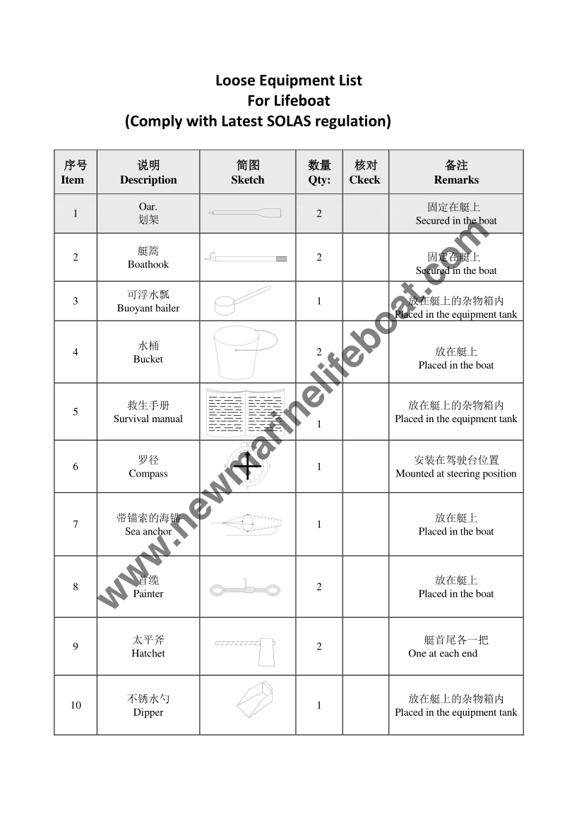 NM85C Totally Enclosed Lifeboat (6)