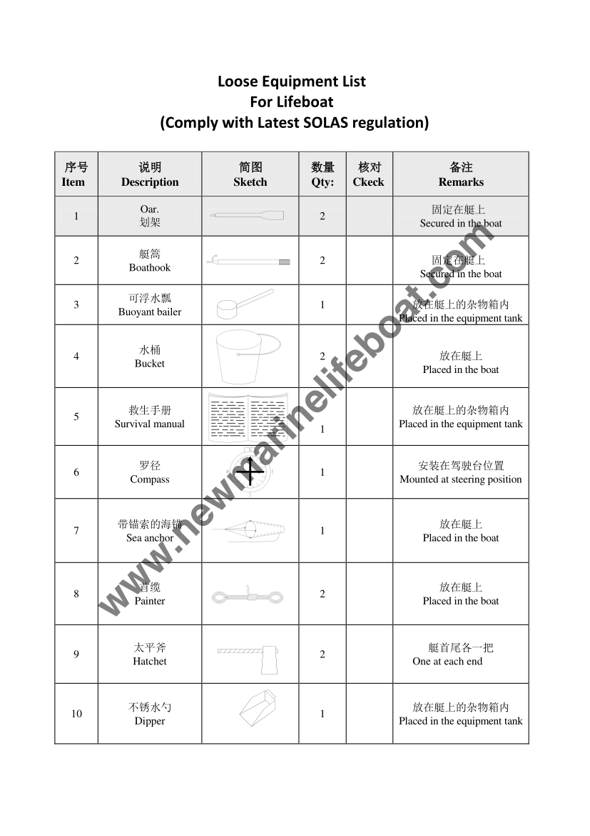 NM117C Totally Enclosed Lifeboat (7)