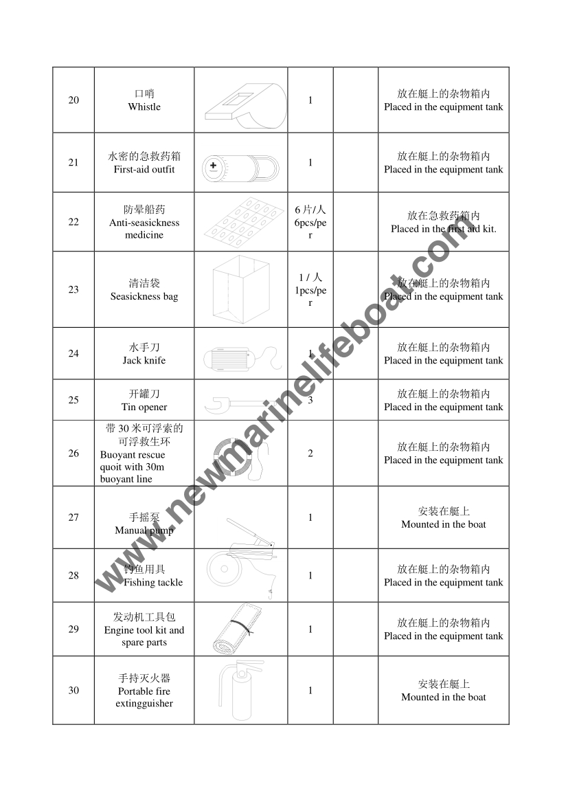 NM58F Totally Enclosed Lifeboat (9)