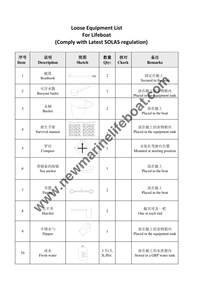 NM67FF Free Fall Lifeboat (7)