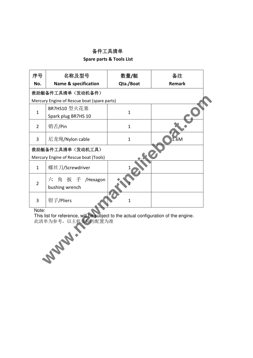 NM43R Resuce Boat (7)