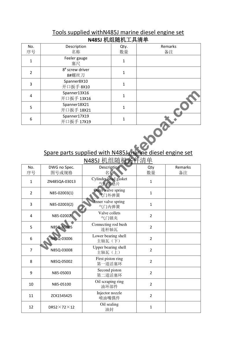 NM117F Totally Enclosed Lifeboat (6)