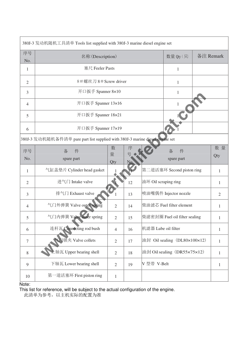 NM57F Totally Enclosed Lifeboat (6)