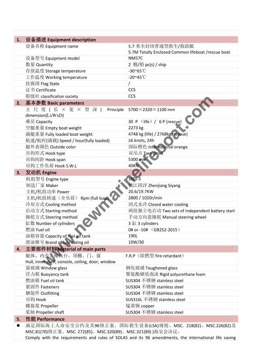 NM57C Totally Enclosed Lifeboat (2)